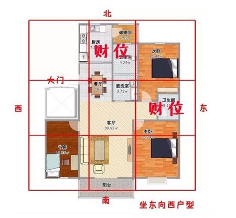 財位桌子高度|房間財位在哪裡？財位布置、禁忌快筆記，7重點輕鬆。